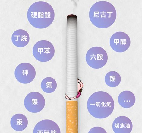 电子烟危害言论烟草公司制造_电子烟的危害大还是纸烟的危害大_电子烟危害报告