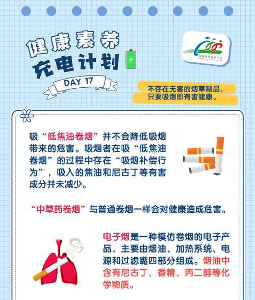 烟电子什么问题危险_电子烟属于哪一类危险品_电子烟的危害是什么