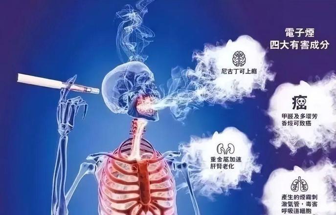 电子烟的危害大不大_电子烟违禁品_电子烟危害报告