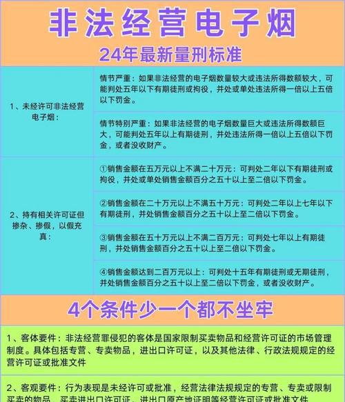 电子烟和烟哪个危害大_电子烟管理办法共多少章45条_玉溪烟条装价格表条装图片