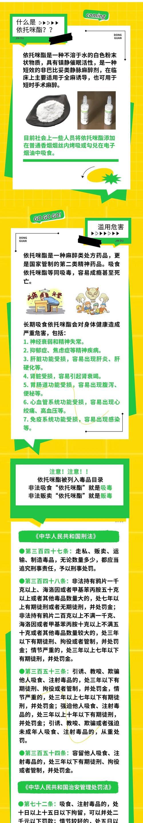 依托咪酯合成_电子烟依托咪酯_依托咪酯脂说明书