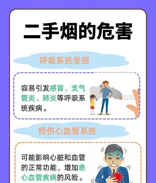 电子烟危害证据_电子烟危害别人吗_烟电子什么问题危险