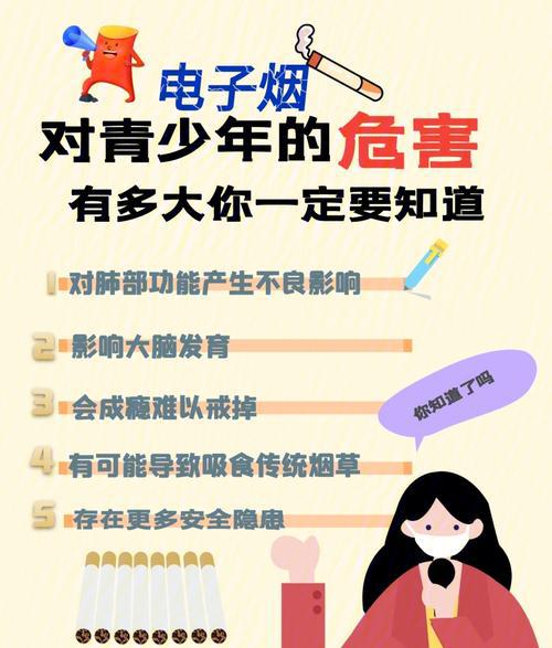 电子烟危害报告_电子烟中有害物质_电子烟有什么危害吗