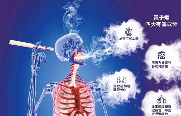 吸烟危害观后感800字_电子烟危害观后感800字_观后感吸烟有害健康