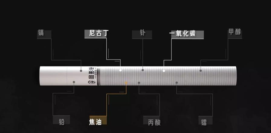 电子烟是不是烟草_电子烟是什么东西_烟电子东西是正品吗