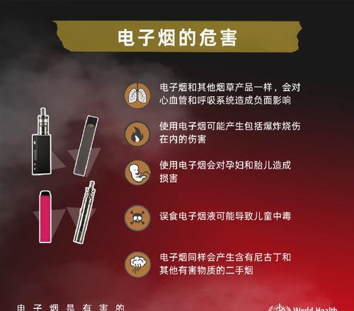 烟的危害心得体会_电子烟危害心得体会400字_吸烟危害的心得体会350字