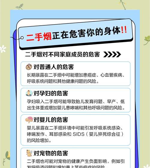 电子烟的二手烟有害吗_二手电子烟雾的危害_电子二手烟有害健康吗