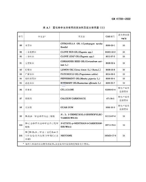 烟电子强制性标准国家是什么_电子烟强制性国家标准的电子烟是什么_国家规范电子烟