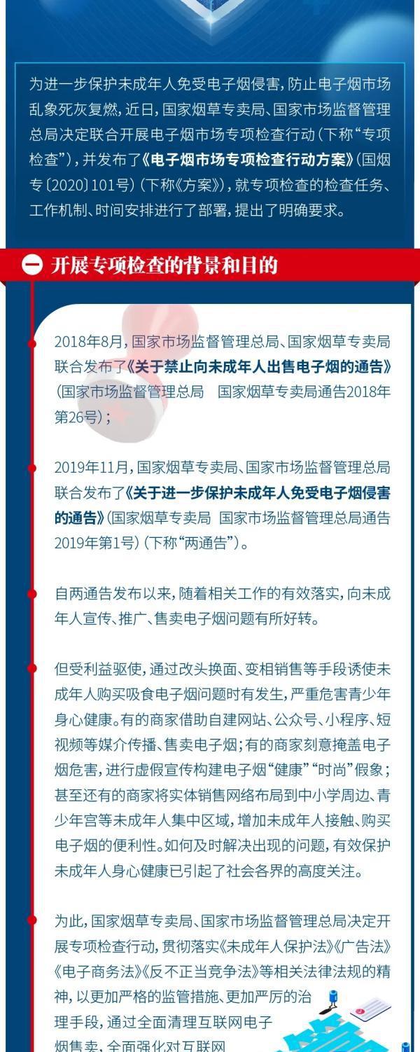 电子烟管理办法和实施行_烟草公司关于电子烟文件_烟草局电子烟监管措施