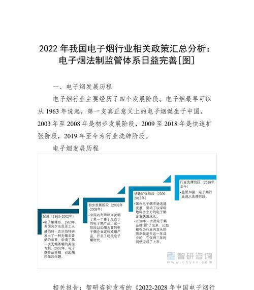烟草局电子烟监管措施_烟草电子烟管理条例_2022年5月1日电子烟管理办法