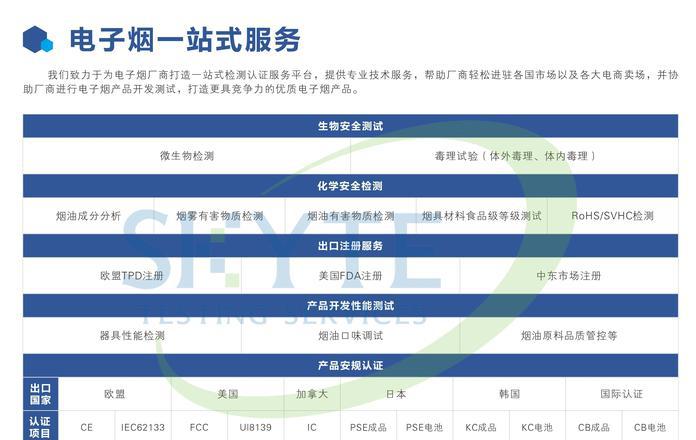 烟草专卖证变更经营者申请书_电子烟管理办法中经营主体取得或变更_烟草变更