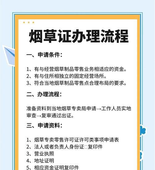 烟草专卖证变更经营者申请书_烟草变更_电子烟管理办法中经营主体取得或变更