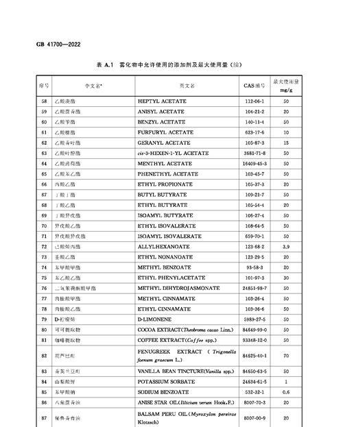 电子烟许可证_电子烟品牌许可证_电子烟生产许可证