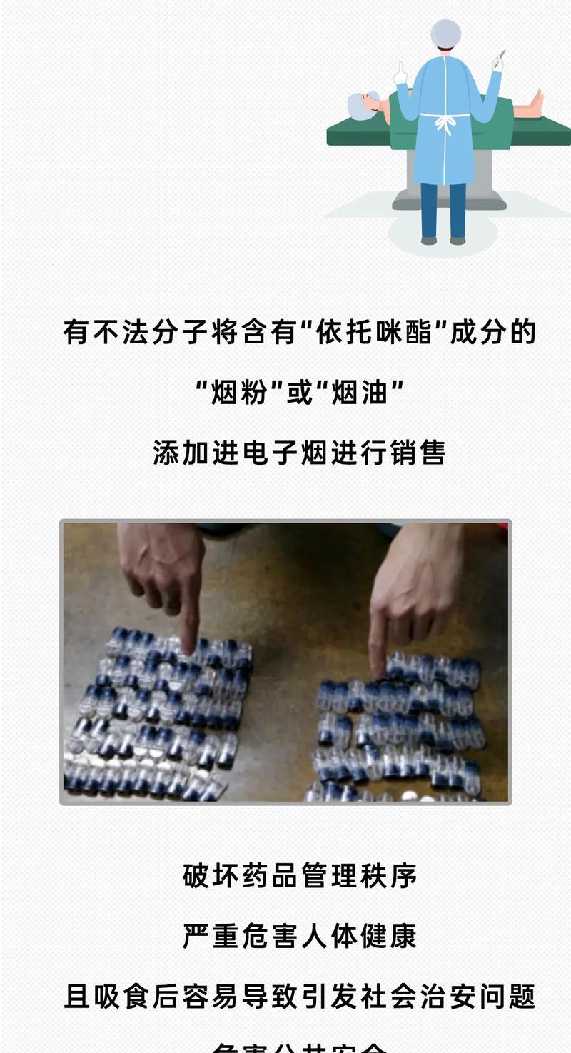依托咪酯脂说明书_依托咪酯电子烟的危害_依托咪酯合成