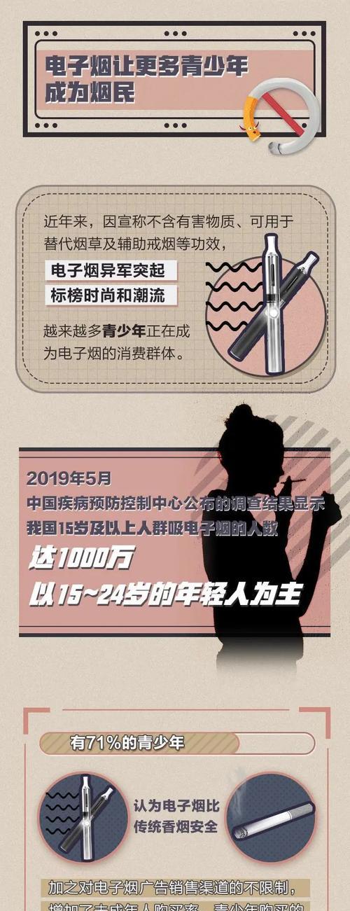 电子烟有害公共健康_首次公开回应电子烟危害_电子香烟的公共卫生后果