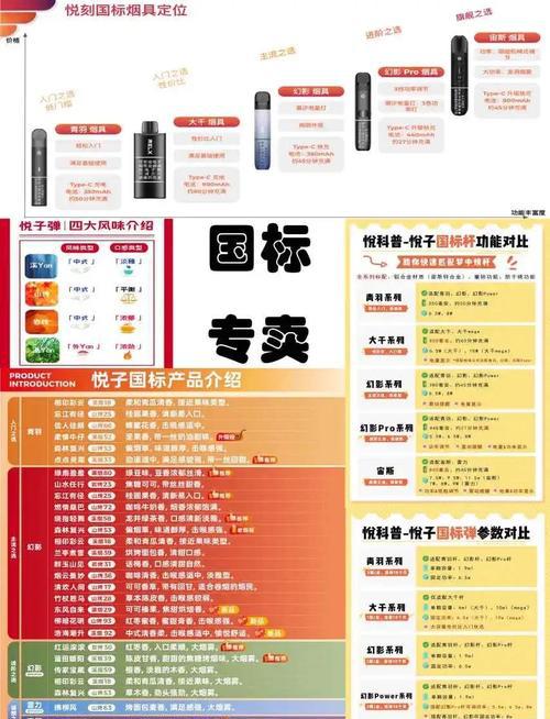 注油电子烟哪个牌子比较好_注油电子烟哪个好_注油电子烟那个牌子好