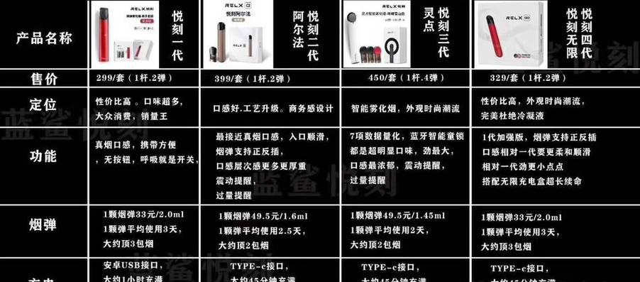 注油电子烟那个牌子好_注油电子烟哪个牌子比较好_注油电子烟哪个好