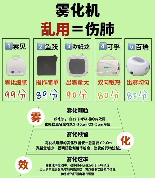 卖电子雾化器软件_电子雾化器在线购买_电子雾化器购买网站