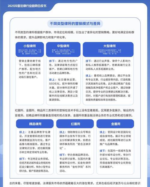 电子烟管理办法征求意见稿_征求意见稿需要执行吗_征求意见稿是不是草案