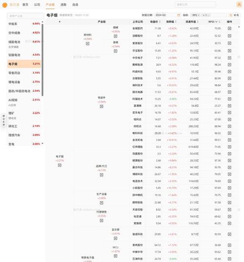 supreme电子烟报价_电子烟品牌supreme_supremeq1电子烟