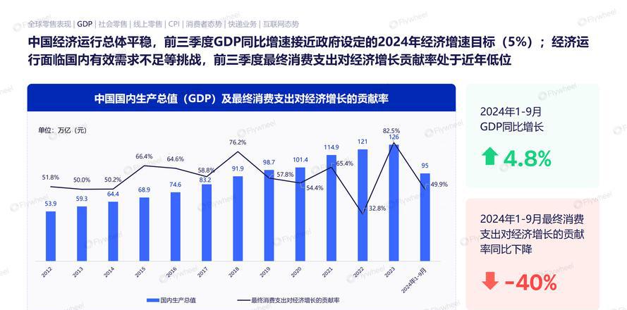 卷烟零售户电子烟捎_电子烟新政策出台后零售会受多大影响_电子烟政策