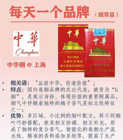 超市常见50种烟图片_超市常见烟种图片大全_超市常见烟种图片及价格